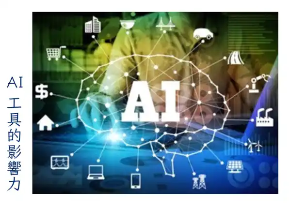 AI工具的影響力