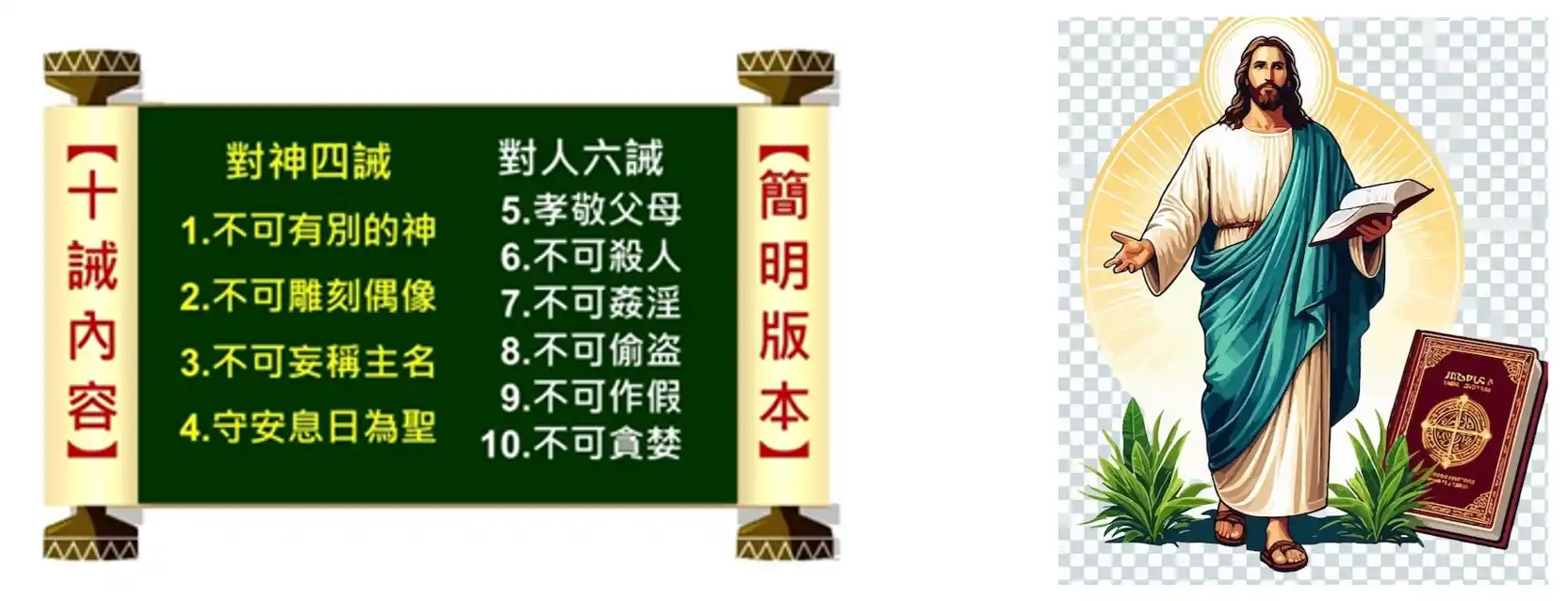 十誡內容